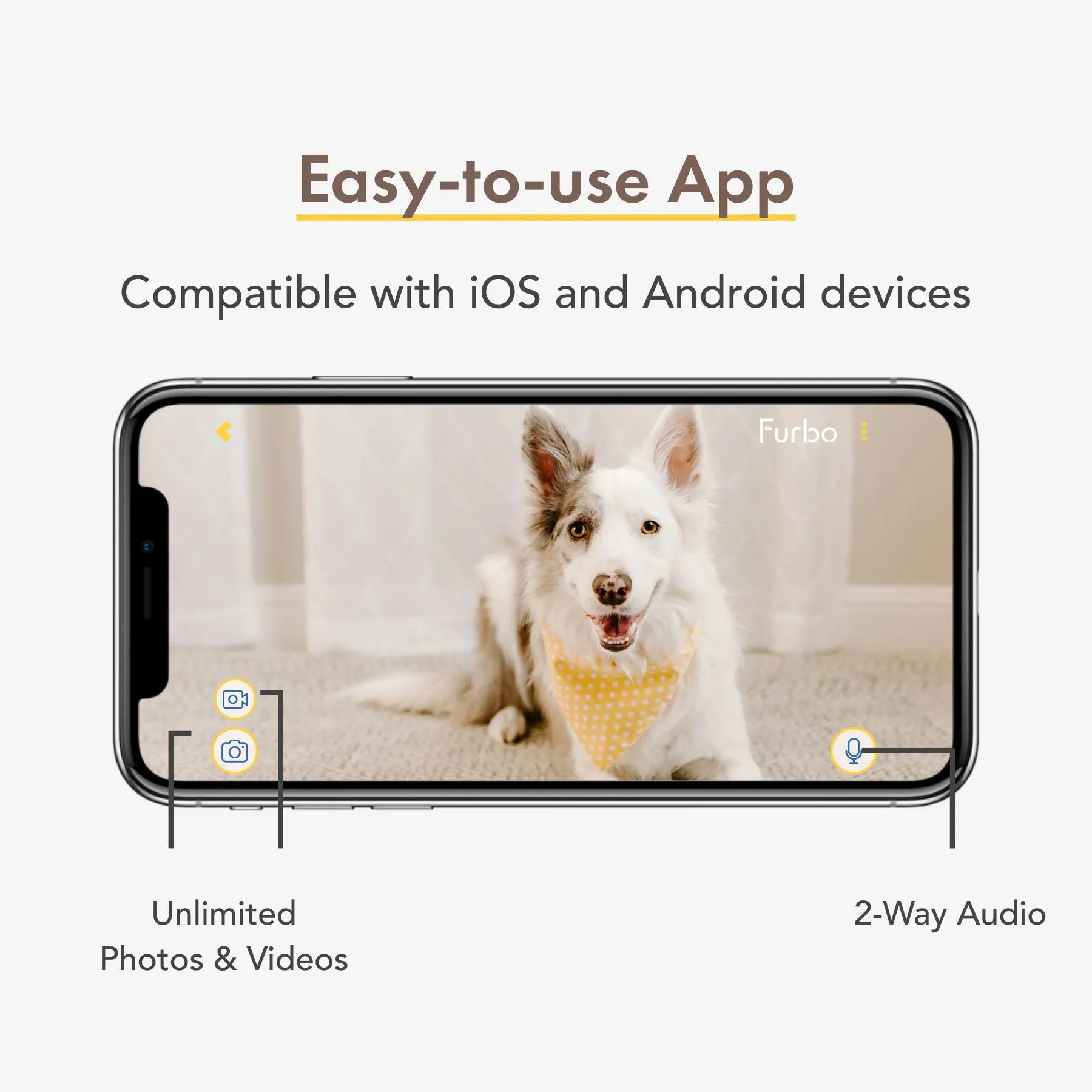 Furbo Mini Camera 