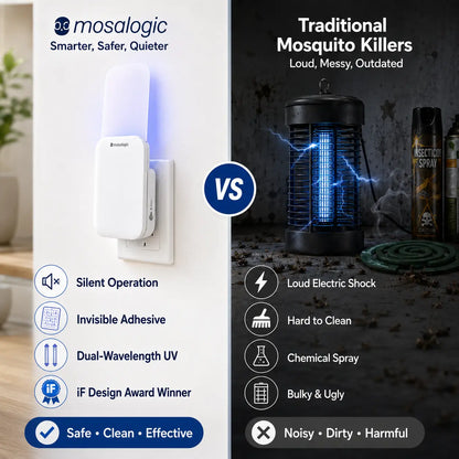 Mosalogic Indoor UV Fruit Fly & Gnat Trap Plug-In  3. Magnolia Flowers